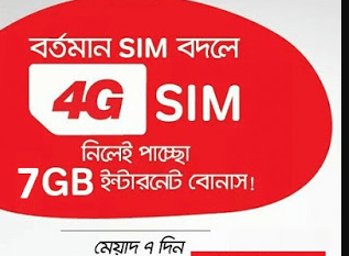 এয়ারটেল সিম রিপ্লেসমেন্ট করার নিয়ম ও এয়ারটেল সিম রিপ্লেসমেন্ট করতে কি কি লাগে ২০২১